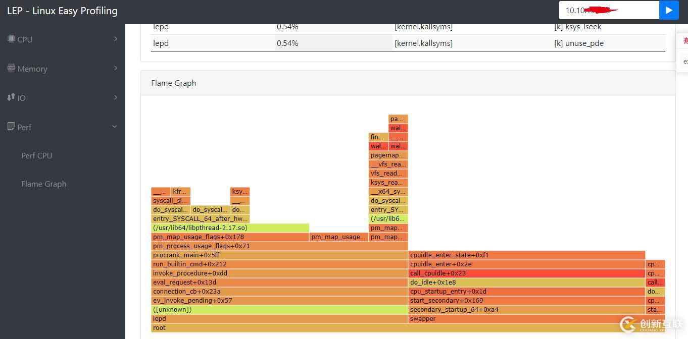 安裝mysql服務(wù)出現(xiàn)啟動失敗怎么處理