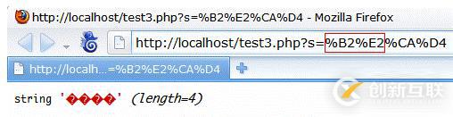 php獲取get參數(shù)亂碼的解決方法