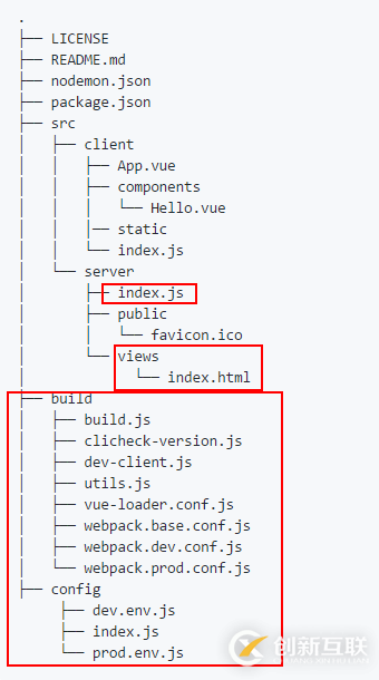 打通前后端構(gòu)建一個(gè)Vue+Express的開發(fā)環(huán)境