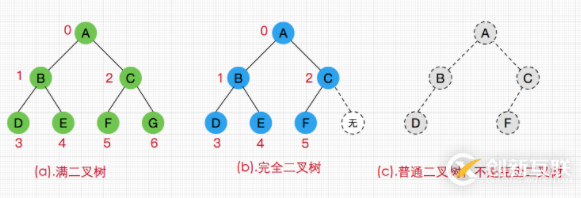 開發(fā)者測試（4）-采用精準測試工具對dubbo微服務(wù)應(yīng)用進行測試