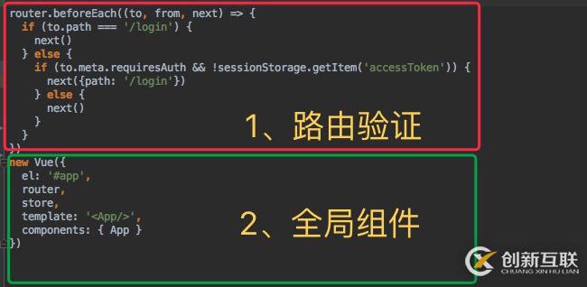 vue如何實(shí)現(xiàn)登錄路由驗(yàn)證
