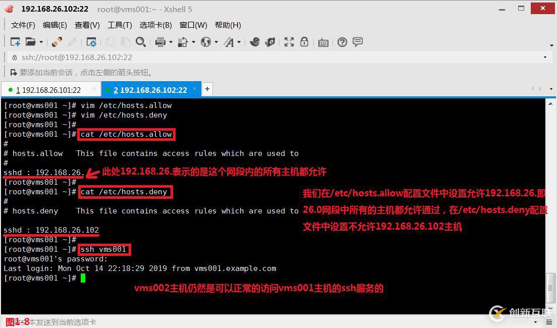 Radius無線動態(tài)VLAN配置