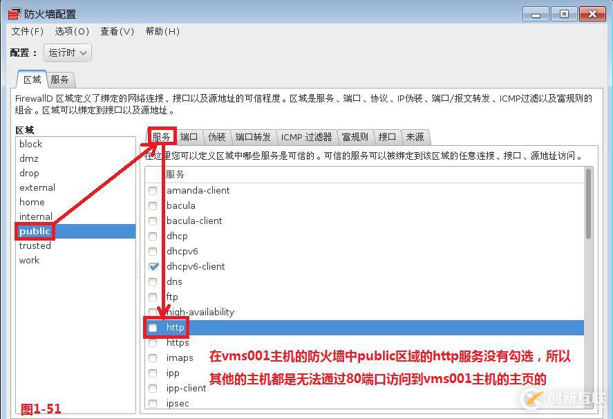 【我的Linux,我做主!】Linux防火墻核心概念全面解讀