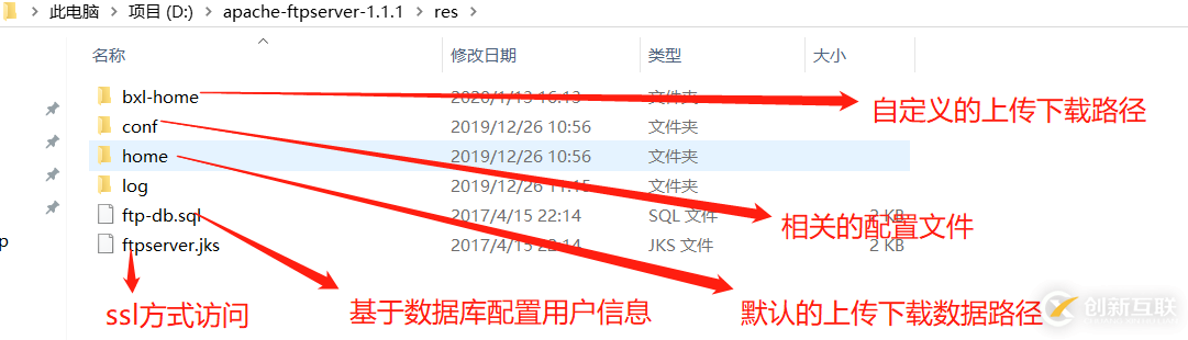 springboot整合apache ftpserver詳細(xì)教程(推薦)