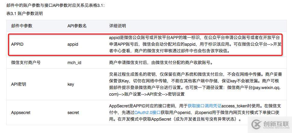 IOS微信開發(fā)支付的步驟有哪些