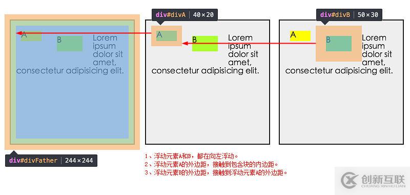 IOS微信開發(fā)支付的步驟有哪些