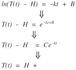 基于牛頓冷卻定律的時間衰減函數(shù)模型
