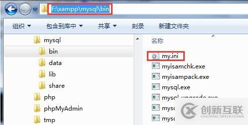 解決Mysql中文亂碼的方法