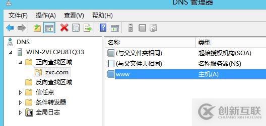 DNS簡單管理與使用