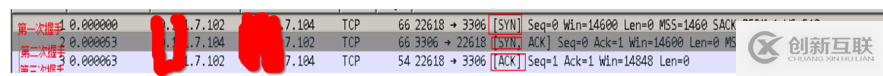 MYSQL 連接登錄過程分析