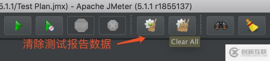 Jmeter接口壓測快速入門
