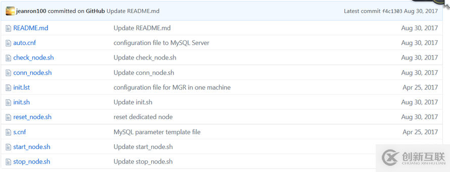 個人的小項目mysql_mgr_test開放了