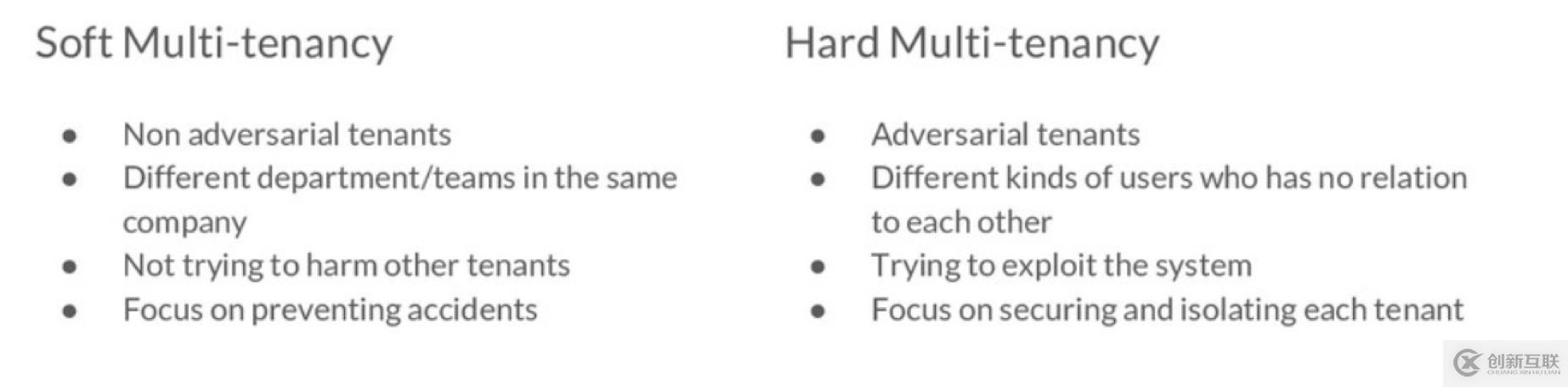 kubernetes如何對多租戶集群進(jìn)行安全隔離
