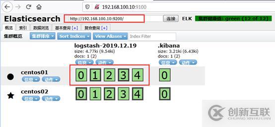 centos 7搭建ELK日志分析系統(tǒng)