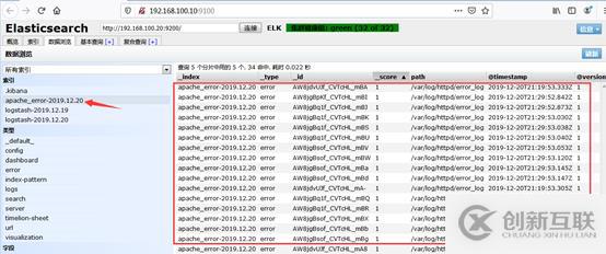 centos 7搭建ELK日志分析系統(tǒng)