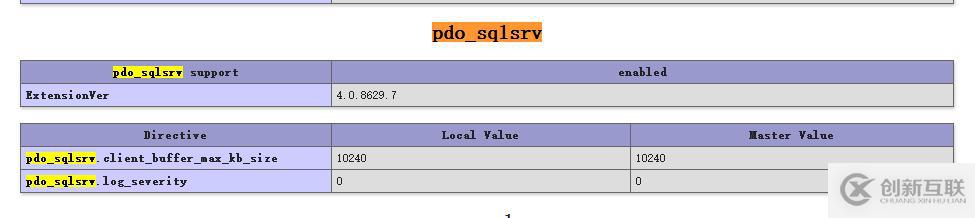 win10下php7.0.X添加Sqlserver擴(kuò)展的方法