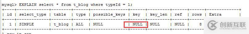 MySql學(xué)習(xí)筆記（九）：索引失效