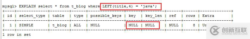 MySql學(xué)習(xí)筆記（九）：索引失效