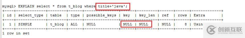 MySql學(xué)習(xí)筆記（九）：索引失效