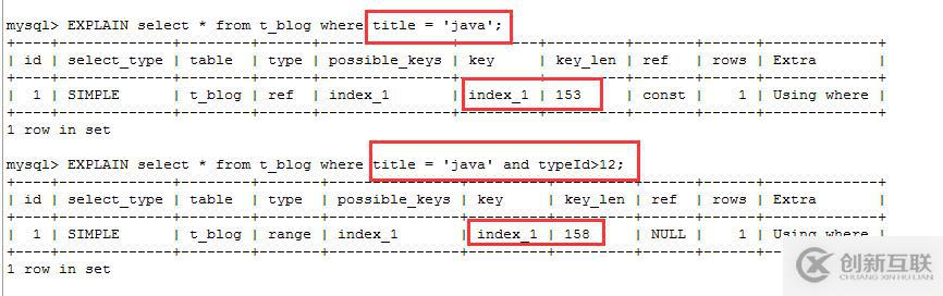 MySql學(xué)習(xí)筆記（九）：索引失效