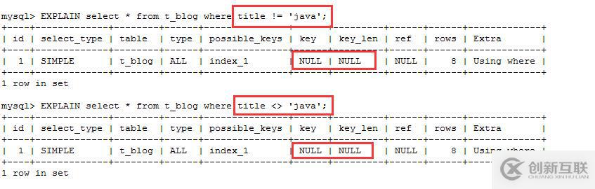 MySql學(xué)習(xí)筆記（九）：索引失效