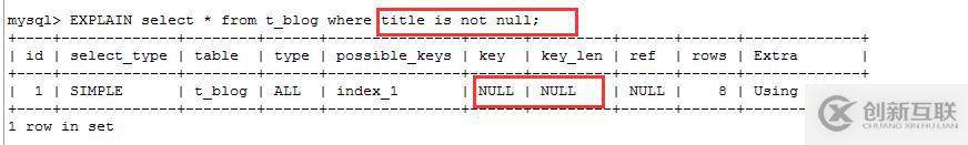 MySql學(xué)習(xí)筆記（九）：索引失效