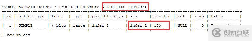 MySql學(xué)習(xí)筆記（九）：索引失效
