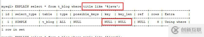 MySql學(xué)習(xí)筆記（九）：索引失效