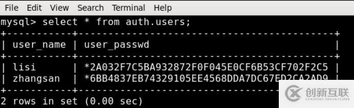 安裝應用MySQL數(shù)據(jù)庫系統(tǒng)講析