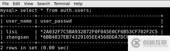 安裝應用MySQL數(shù)據(jù)庫系統(tǒng)講析