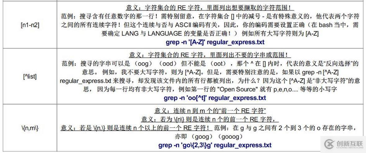 正則表達式及三劍客（grep，awk，sed）詳解