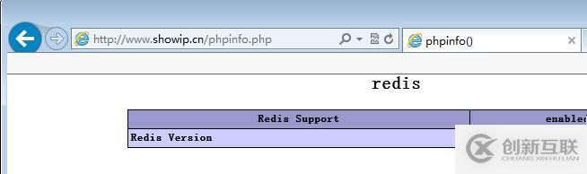 linux下php5.4安裝redis擴展