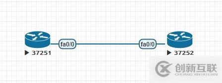 2、EVE-NG鏡像導(dǎo)入(Dynamipshe和IOL)