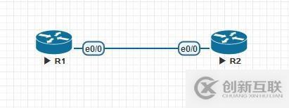 2、EVE-NG鏡像導(dǎo)入(Dynamipshe和IOL)