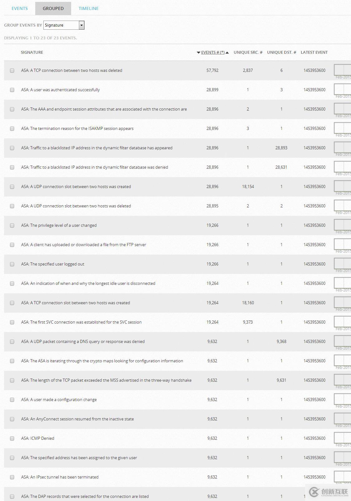 走近OSSIM傳感器(Sensor)插件