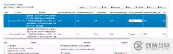 TPA測(cè)試項(xiàng)目管理系統(tǒng)-測(cè)試用例管理