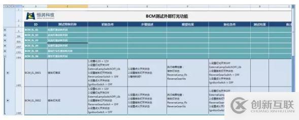 TPA測(cè)試項(xiàng)目管理系統(tǒng)-測(cè)試用例管理