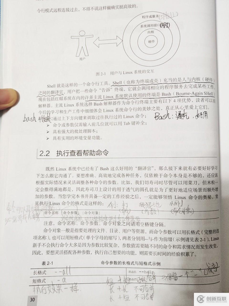 Linux筆記2 安裝虛擬機(jī)、Redhat