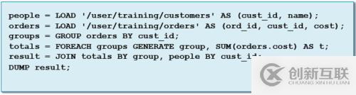 數(shù)據(jù)分析:Hive、Pig和Impala
