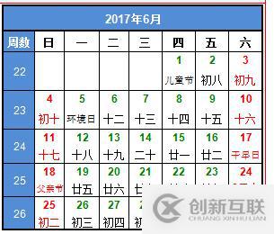 如何在SQL Server計算XX年第XX周是哪幾天