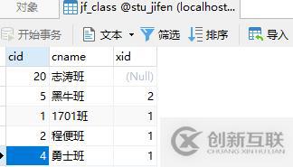 yii框架通過(guò)表連接查詢數(shù)據(jù)的方法