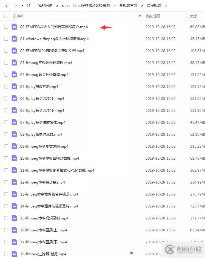 c++音視頻開發(fā)FFmpeg介紹與基礎(chǔ)知識(shí)理解