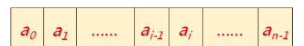 數(shù)據(jù)結(jié)構(gòu)(03)_順序存儲(chǔ)結(jié)構(gòu)線(xiàn)性表