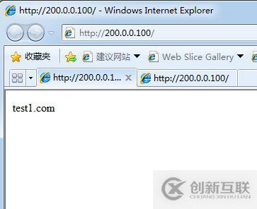 搭建 LVS+HA網(wǎng)站服務群集