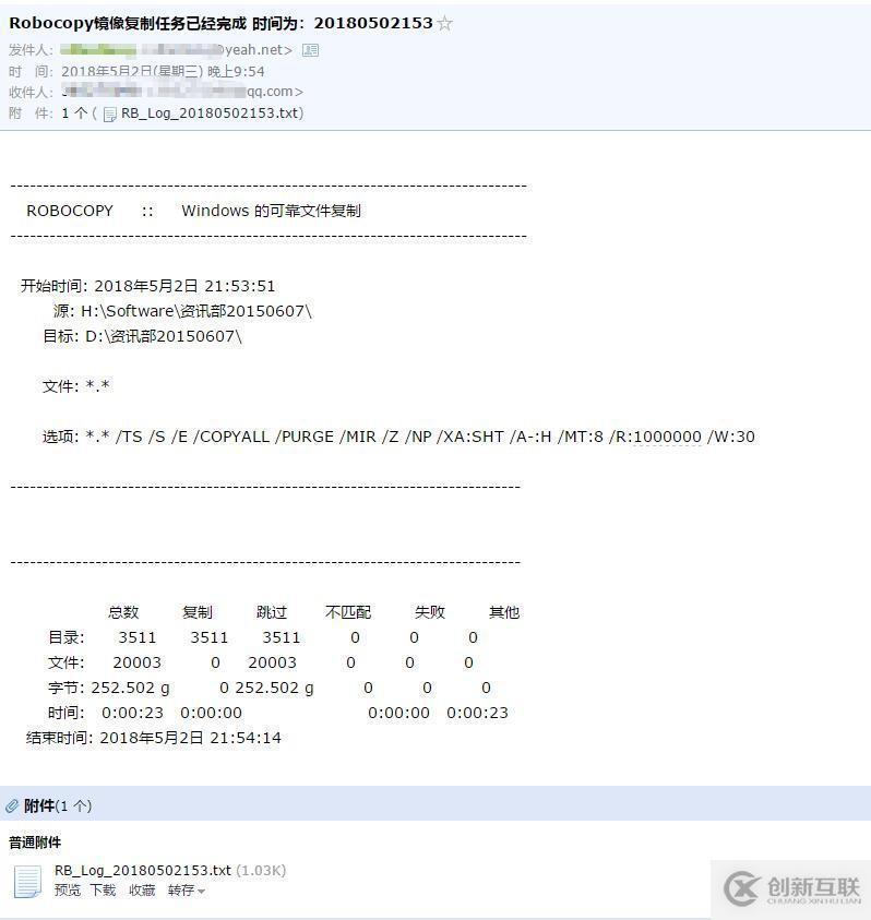 Robocopy命令實(shí)現(xiàn)文件服務(wù)器每日鏡像備份/增量備份操作