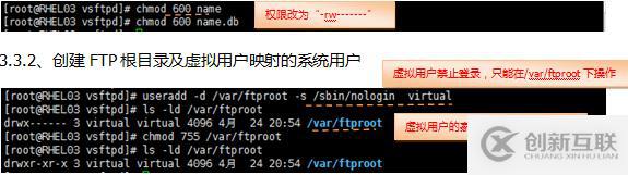 Linux系統(tǒng)服務(wù)搭建之vsftp