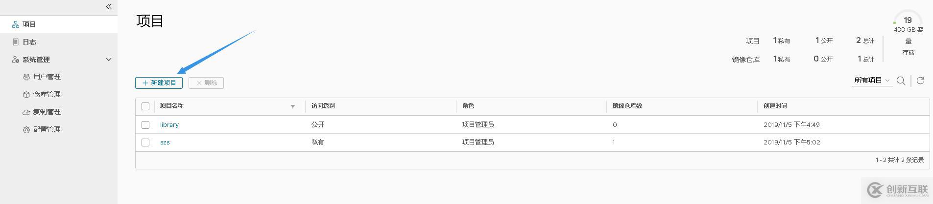 Docker 倉(cāng)庫(kù)Harbor
