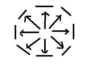 芯片破壁者（五）：Acorn和ARM所發(fā)現(xiàn)的移動時(shí)代