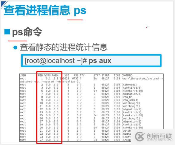 Linux--Centos7進(jìn)程和計(jì)劃任務(wù)