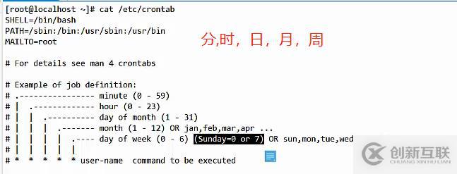 Linux--Centos7進(jìn)程和計(jì)劃任務(wù)